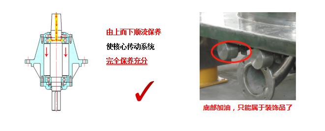 大周離心機(jī)壽命長原因之一